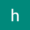 hyperank ai